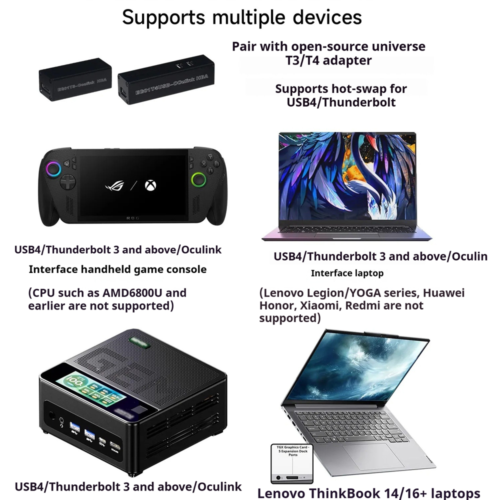 Base de conexión eGPU V100A OC - Oculink Gpu Dock Station reseña y precio