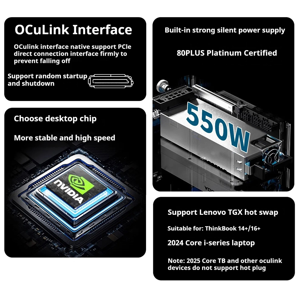 Base de conexión eGPU V100A OC - Oculink Gpu Dock Station reseña y precio