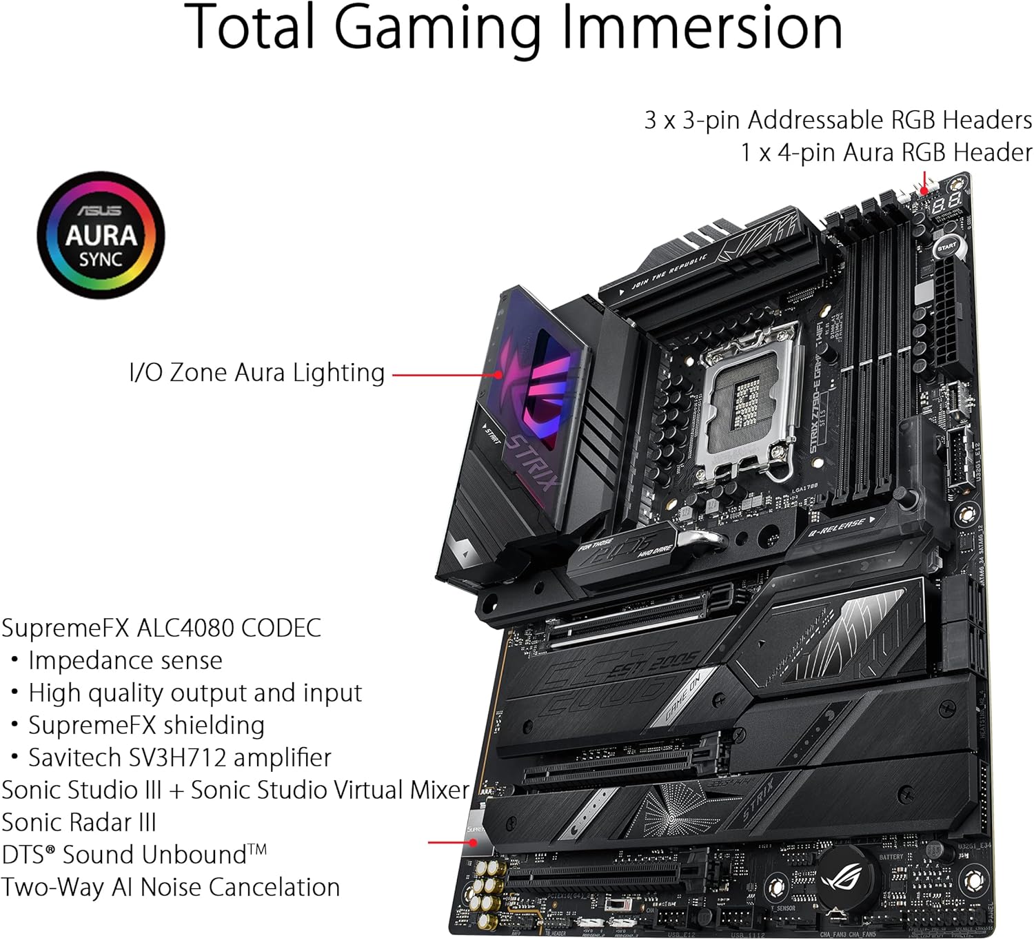 ASUS ROG STRIX Z790-E GAMING W - Rtx 3090 24Gb Gddr6X reseña y precio