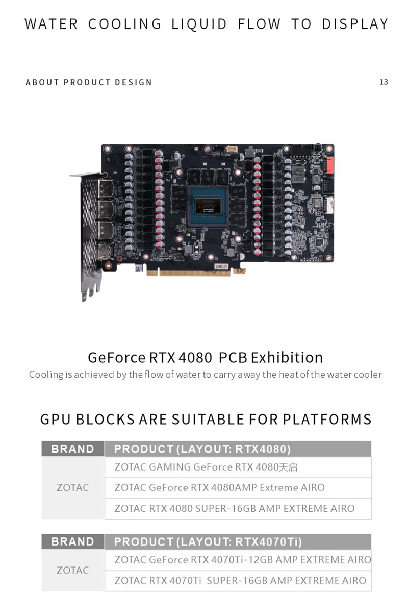 Bykski N-ST4080TQ-X bloque de  - Rtx 4080 Water Cooling Block reseña y precio