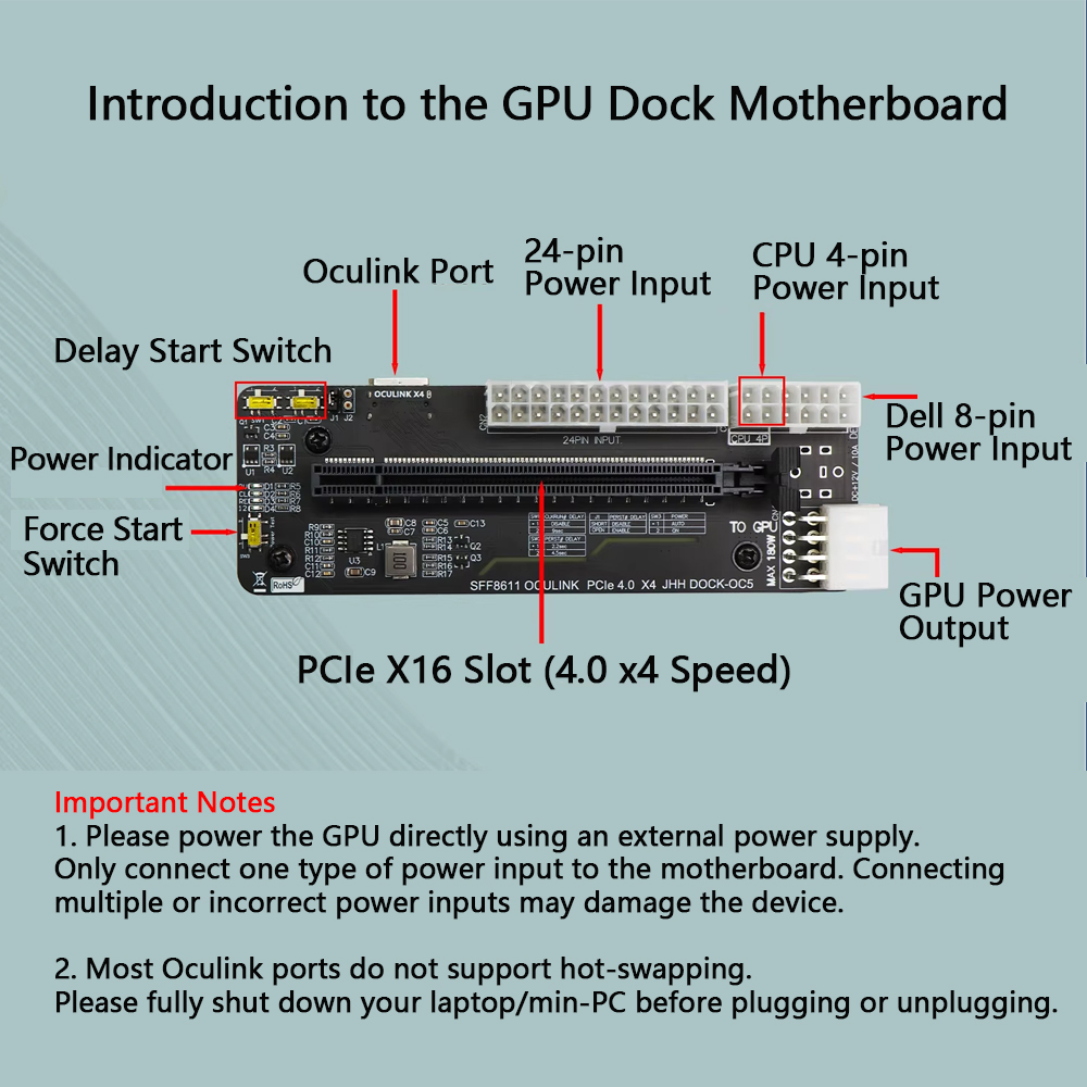 Base de Conexión Externa para  - Oculink Gpu Dock Station reseña y precio
