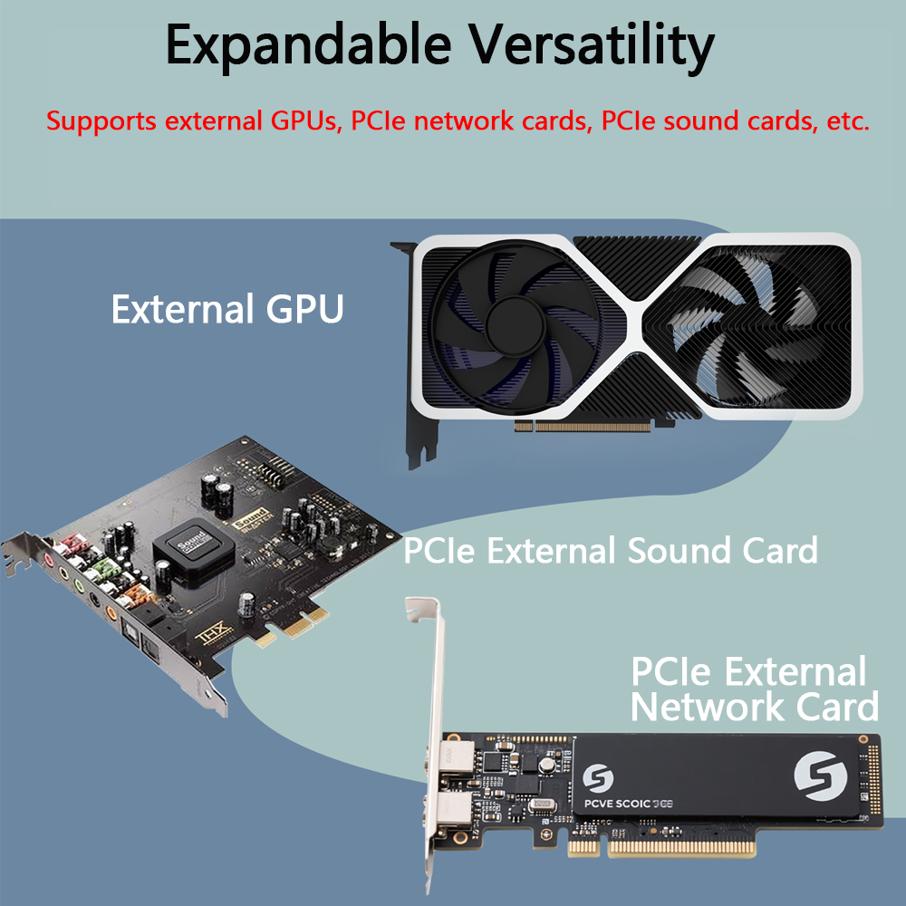 Base de Conexión Externa para  - Oculink Gpu Dock Station reseña y precio